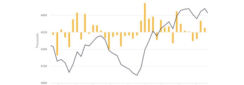 原油期货是什么？一篇搞懂WTI、布兰特交易、玩法与开户教学