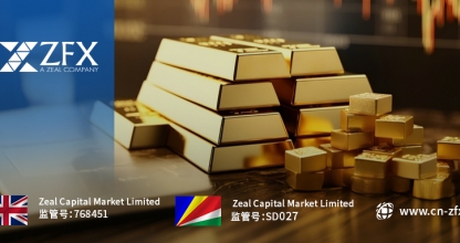 ZFX山海证券：金价跌至两周低位！