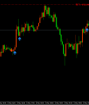 2026year5month6day23:25 金价强势反弹后的晚间操作策略