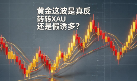 黄金这波是真反转还是假诱多？PCEdata