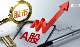ZFX山海证券：A股迈向十年高点！中国股市牛来了！