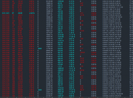 Following the trend of goldMT5（新版）】黄金短线趋势行情设计，搭配震荡过滤、多级移动跟踪与硬性风