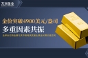 金价剑指5000美元大关，万洲金业以稳健实力助投资者逐浪前行