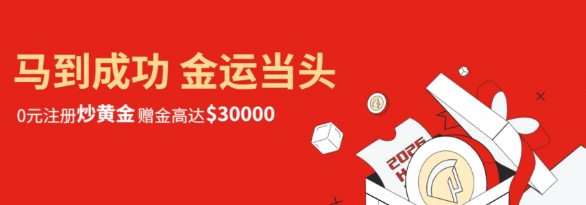金价飙升创历史新高！金荣中国豪送3万美元赠金迎新客