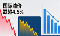 油价跌超 4.5%，黄金咋还跌了？