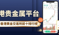 2026香港贵金属平台开户赠金揭秘！哪家平台荣登交易排行榜？