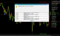 2026-05-22 night18:00｜金价站上4531，晚盘沃什讲话前先按震荡做