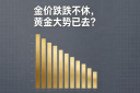 金价跌跌不休，黄金大势已去？