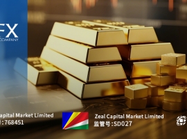 ZFX山海证券：金价延续下跌，4500美元关口告急！