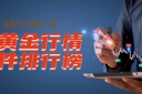 炒黄金行情软件排行榜出炉，这些平台值得一看