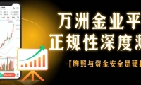 万洲金业贵金属交易平台可靠吗？正规交易软件下载与安全实测