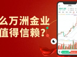 怎么下载万洲金业APP交易软件？正规平台下载及开户费用一览