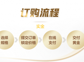 近期黄金大跌，如何线上购买实金？