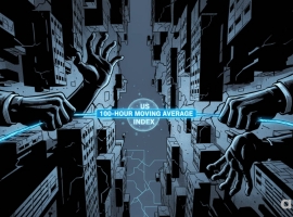 Aurra Markets：【指数技术展望】标普  500 与纳斯达克测试 100 Hourly moving average