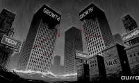 Aurra Markets：美债收益率走高，成长股与科技股面临压力