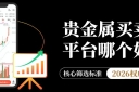 贵金属买卖平台哪个好？2026十大最正规贵金属交易平台推荐