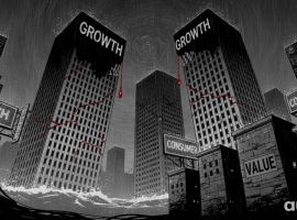 Aurra Markets：美债收益率走高，成长股与科技股面临压力