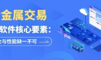 十大贵金属交易行情看盘软件大比拼，哪款适合你用来贵金属交易？