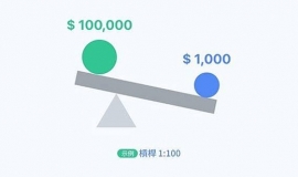 什么是杠杆交易？告诉你怎么用小钱撬动大市场！