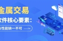 十大贵金属交易行情看盘软件大比拼，哪款适合你用来贵金属交易？
