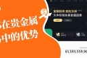 贵金属交易下载MT5怎么样？哪些贵金属平台支持MT5download
