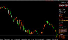 2026year6month10day afternoon | Gold price4170wait forCPI宣判，数据前多看少动
