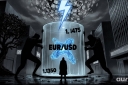 Aurra Markets：【欧元兑美元走势分析】关注关键突破水平