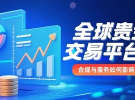 全球贵金属交易平台排名，合规与服务如何影响平台地位？