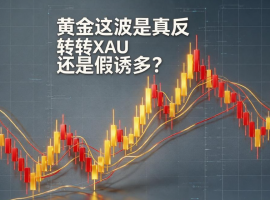 黄金这波是真反转还是假诱多？PCEdata