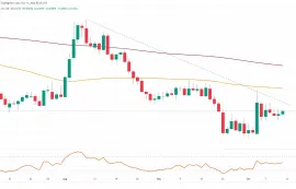 euro/英镑持观望态度