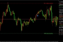 2026year5month14day morning 现货黄金行情策略：4692关口震荡，短线高空博回调