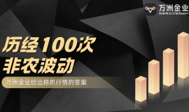 破局非农交易困局——万洲金业以专业体系助投资者稳驭非农行情巨浪