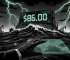 Aurra Markets:【WTI 原油走势分析】霍尔木兹海峡风险下测试 86 USD barrier