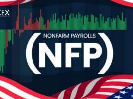 ZFX山海证券：9月非农数据强劲，美股暴跌！