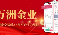 万洲金业正规平台开户享赠金优惠，深度揭秘其优势所在