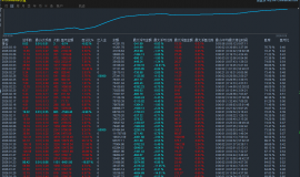 【K2science and technologyEA】牛熊通吃：震荡不慌，单边不怕，这款网格EA让利润滚雪球！