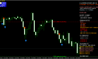 6.3 gold night