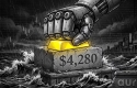 Aurra Markets：【黄金走势展望】金价能否守住 4,280 美元支撑？