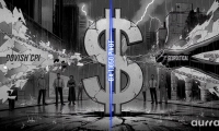 Aurra Markets：【美元走势分析】美元指数在通胀数据与地缘政治之间拉锯