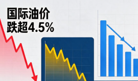 油价跌超 4.5%，黄金咋还跌了？