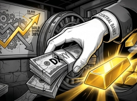 Aurra Markets：德意志银行：全球央行转向黄金储备