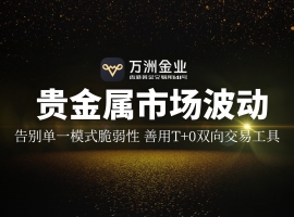 2026黄金市场风云变幻，看万洲金业在金价波动下的风险应对之策