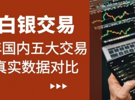 2025国内白银合法交易平台有哪些？用户口碑与监管资质对比