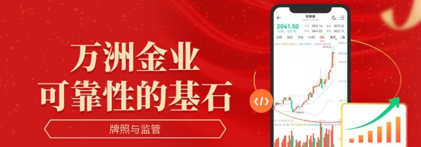 万洲金业贵金属交易软件可靠吗？附官方appDownload Guide