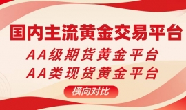 2025国内期货黄金平台开户送赠金，平台开户交易流程全解析