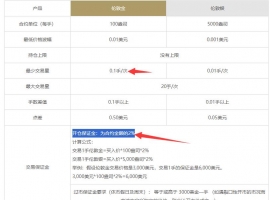 Han Sheng Jin YeAPP：计算投资黄金最低多少钱