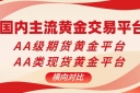 2025国内期货黄金平台开户送赠金，平台开户交易流程全解析
