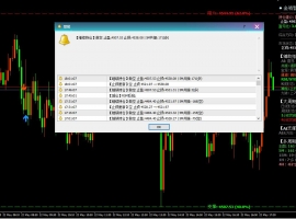 2026-05-22 night18:00｜金价站上4531，晚盘沃什讲话前先按震荡做