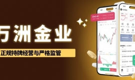 伦敦金行情怎么看？下载万洲金业APP交易伦敦金在国内合法吗