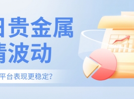 今日贵金属行情波动，哪些交易平台表现更稳定？